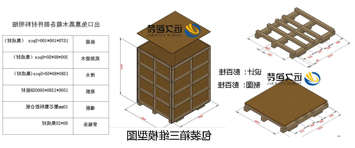 <a href='http://oezb.teplo34.com'>买球平台</a>的设计需要考虑流通环境和经济性